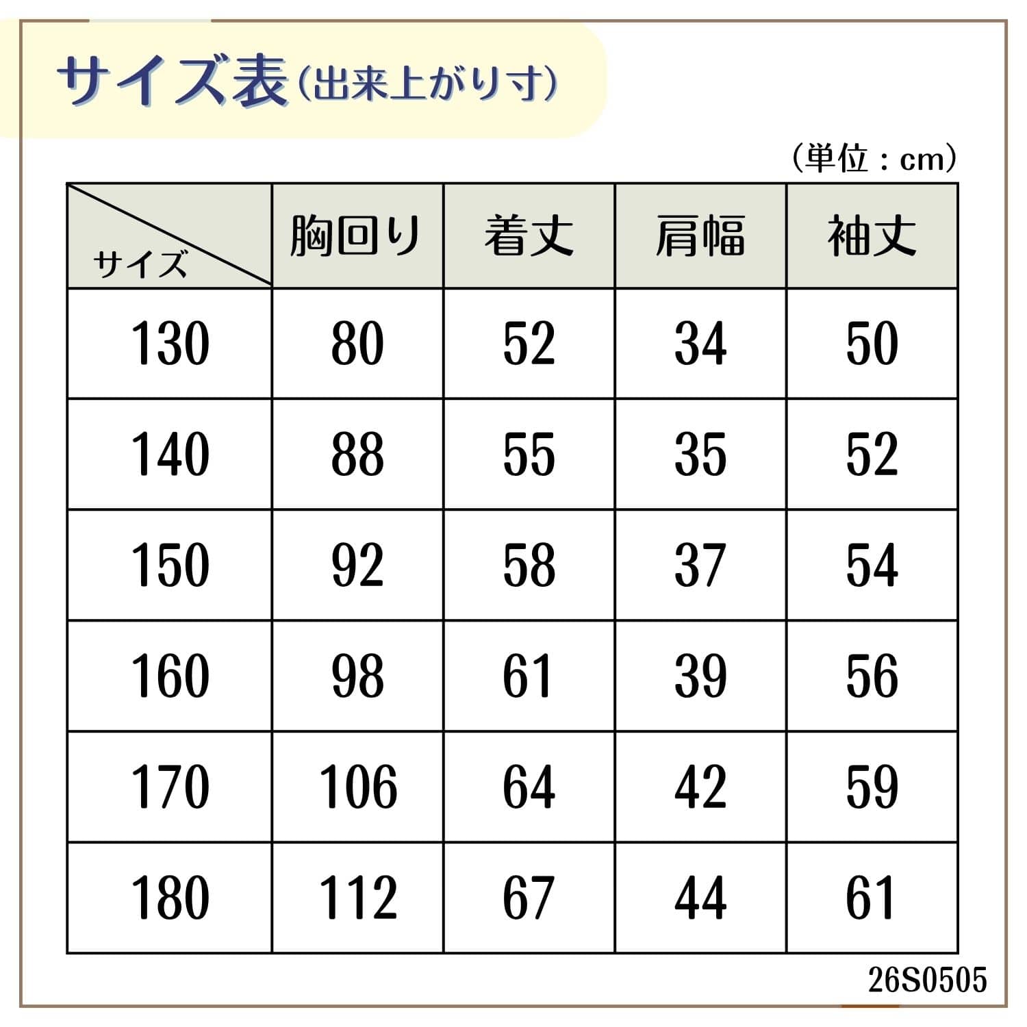 にこさん専用 Amazon | NEC/TOKIN 標準品 電気二重層コンデンサ 5.5V 0.022F