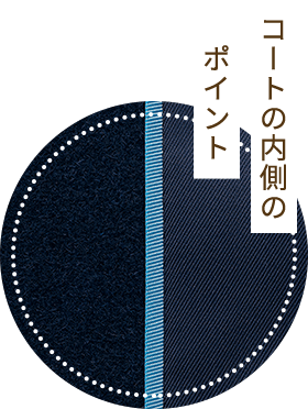 コートの内側のポイント