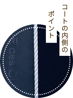 コートの内側のポイント